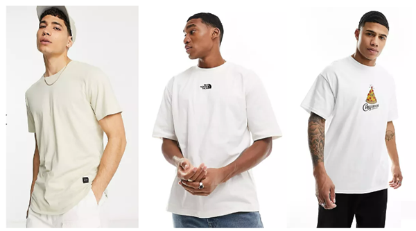 Discover the Perfect T-shirt-ASOS